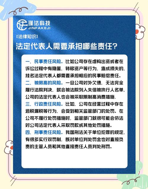 法人的法定代表人因执行职务造成他人损害的,应由谁承担侵权责任?(考点:法定代表人职务侵权责任承担)