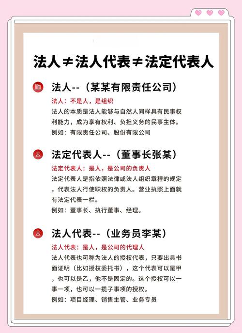 法人的民事行为能力是否与其民事权利能力同时产生和终止?(考点:法人权利能力行为能力同步性)