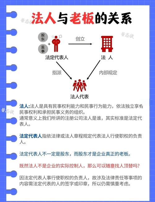 特别法人中的城镇农村的合作经济组织法人,其成员享有哪些权利?(考点:城镇农村合作经济组织法人成员权利)